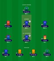 Best T20 WC Fantasy team for Super 12: Match 30- ZIM vs IND